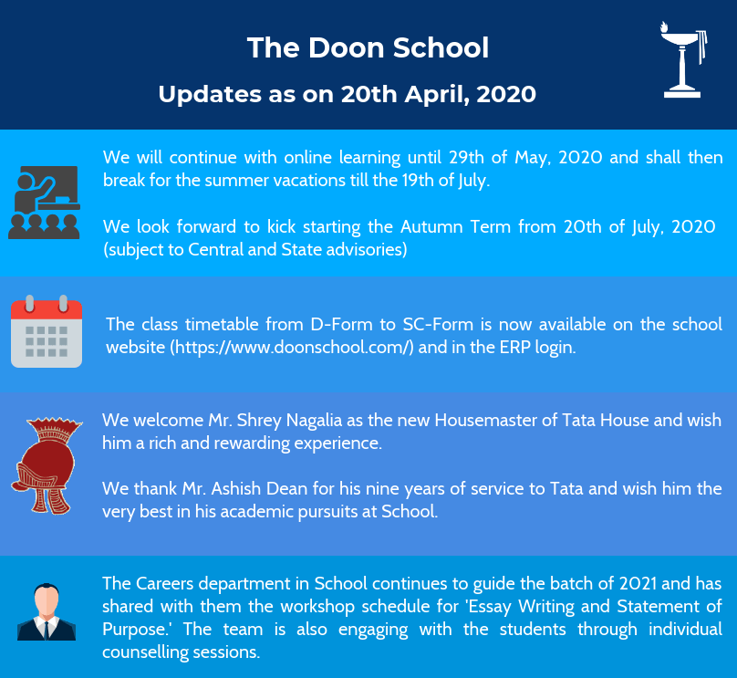 covid Update